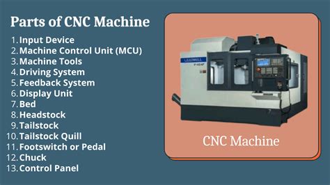 cnc machine pdf download|cnc machine parts list PDF.